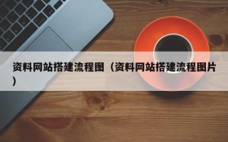 永新资料网站搭建流程图（资料网站搭建流程图片）